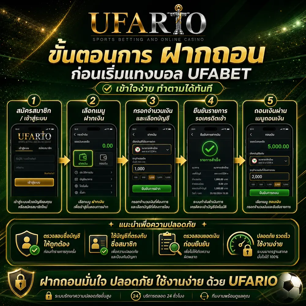 ขั้นตอนการฝากถอน UFABET