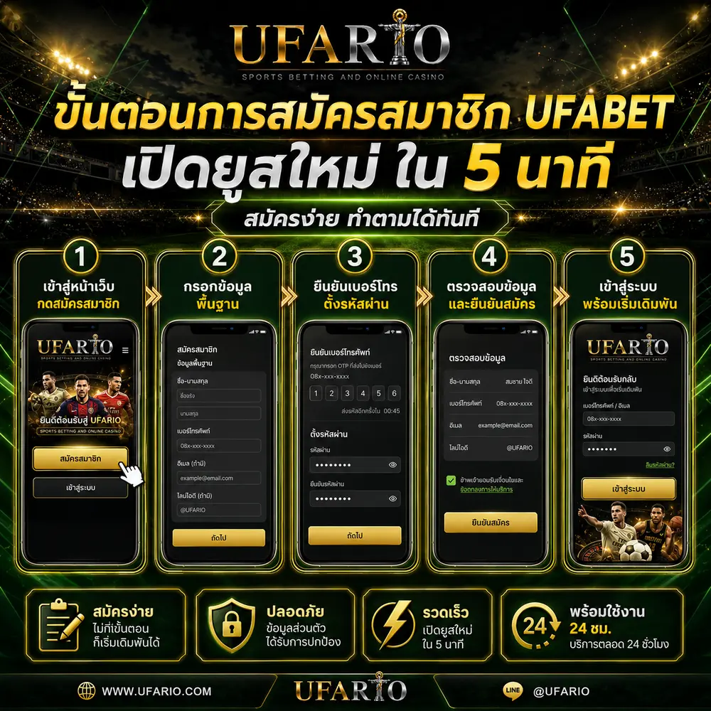 ขั้นตอนการสมัครสมาชิก UFABET