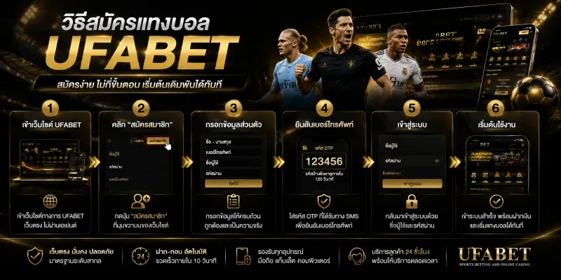 สมัครแทงบอล UFABET