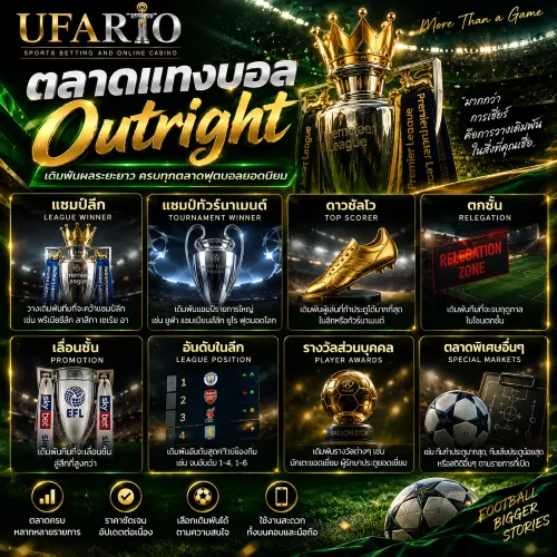 แทงบอล Outright