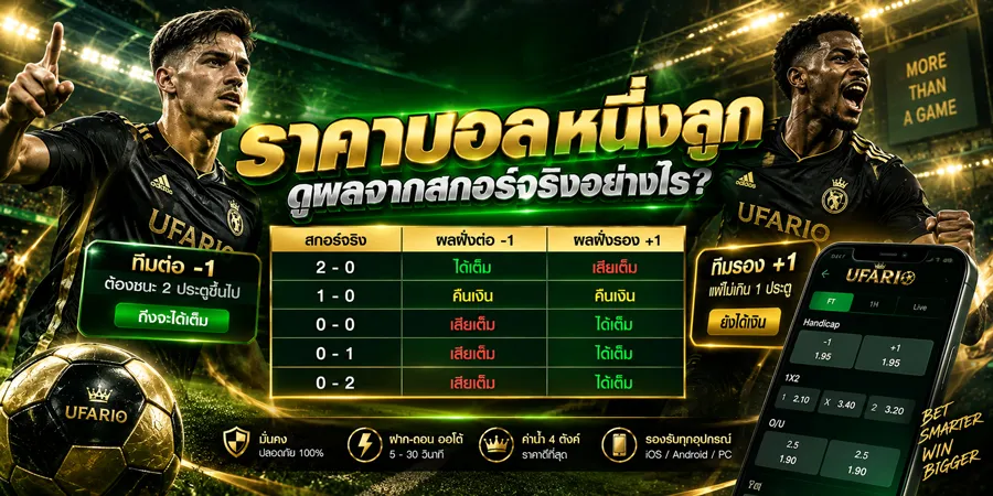 ราคาบอลหนึ่งลูก