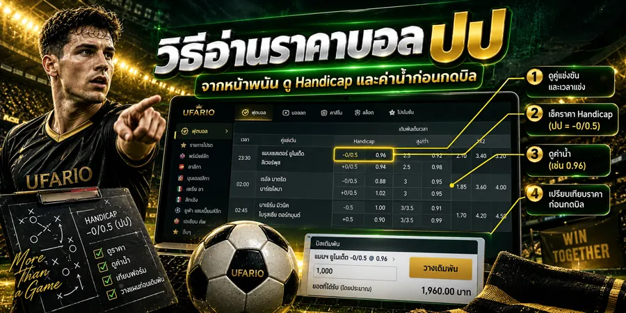 ราคาบอล ปป