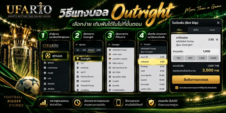 แทงบอล Outright