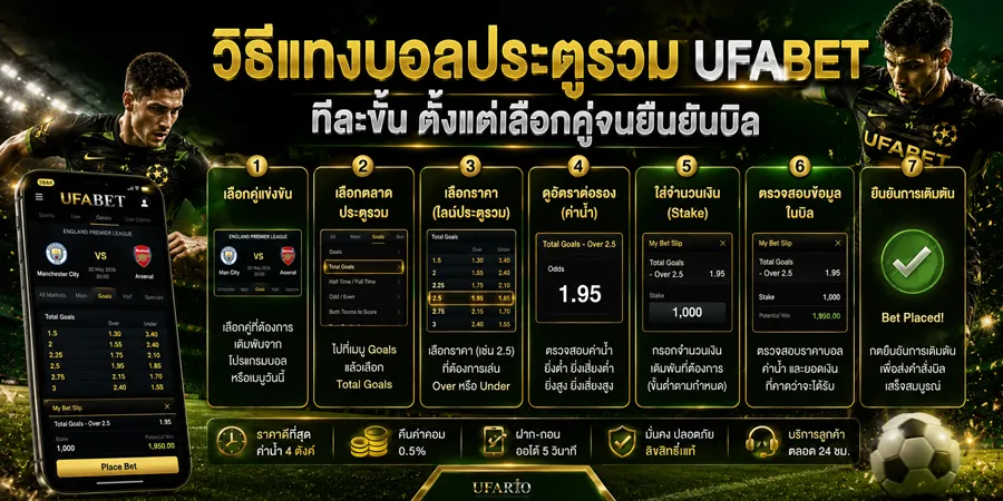 แทงบอลประตูรวม